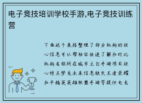 电子竞技培训学校手游,电子竞技训练营